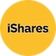 IWM